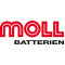 MOLL